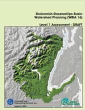watershed basin
